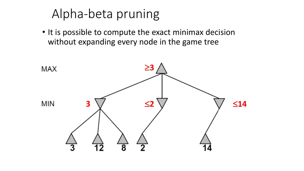 alpha beta pruning 4