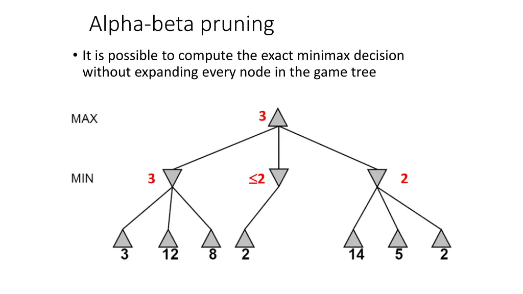 alpha beta pruning 6