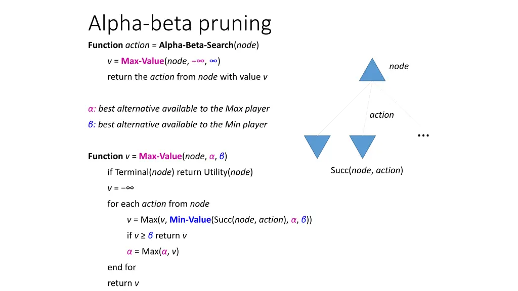 alpha beta pruning function action alpha beta 1