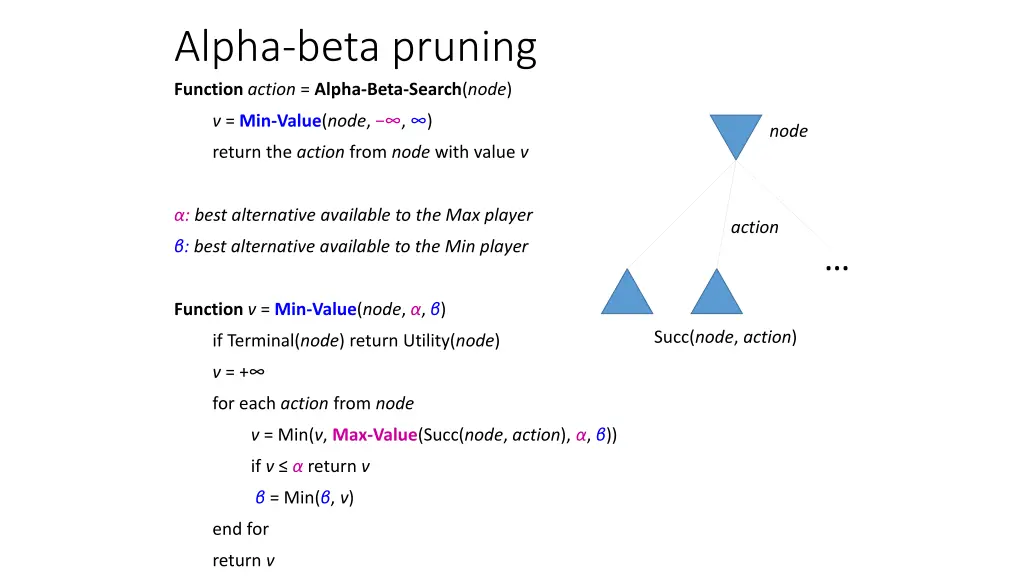 alpha beta pruning function action alpha beta