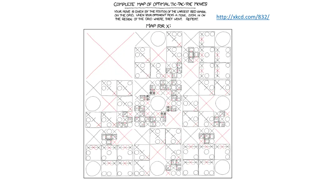 http xkcd com 832