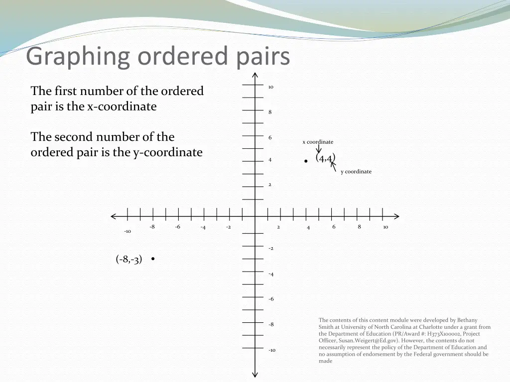 graphing ordered pairs