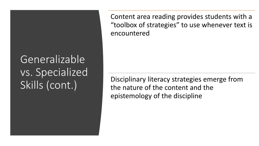 content area reading provides students with