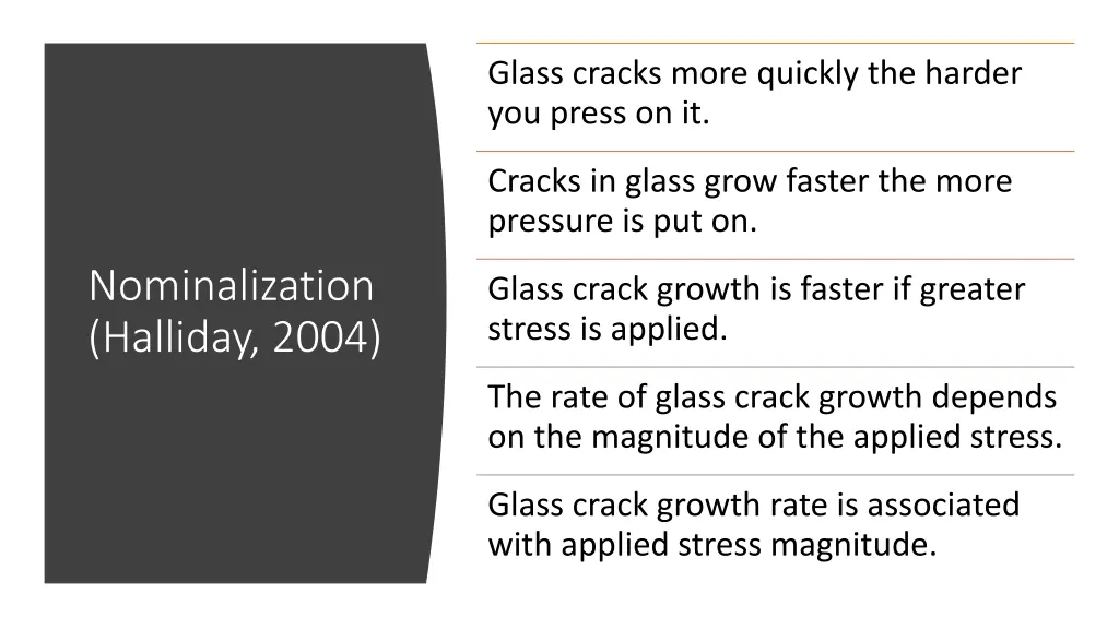 glass cracks more quickly the harder you press