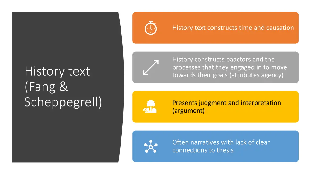 history text constructs time and causation