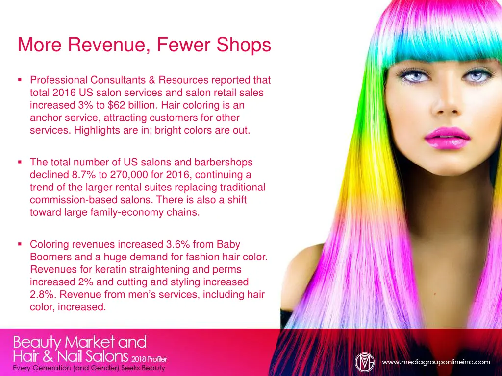 more revenue fewer shops