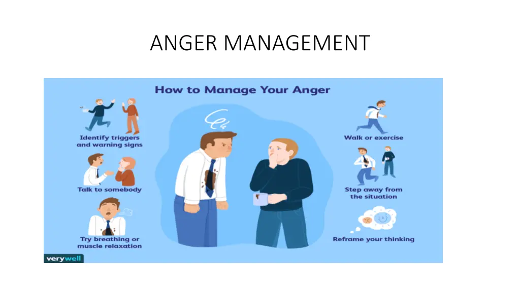 anger management