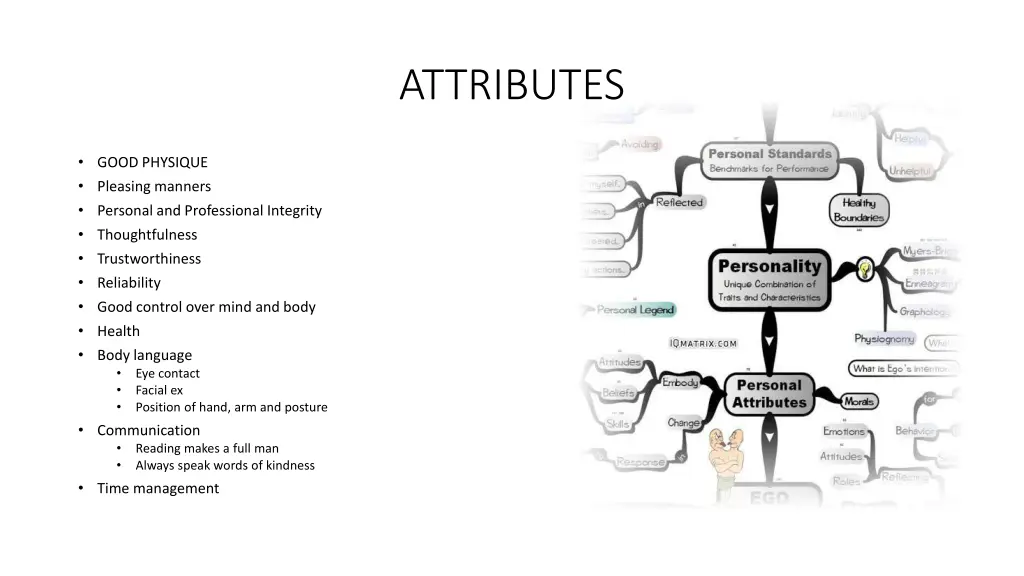 attributes