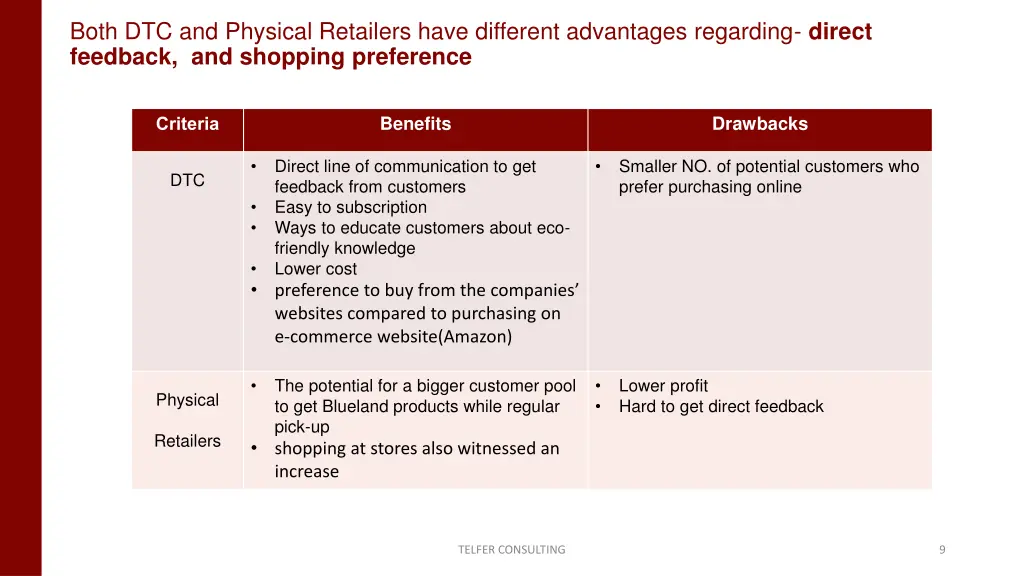 both dtc and physical retailers have different