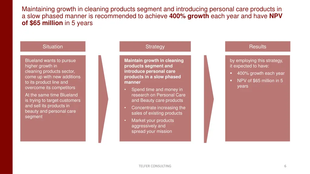 maintaining growth in cleaning products segment