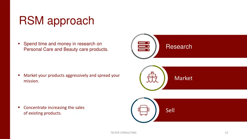 rsm approach