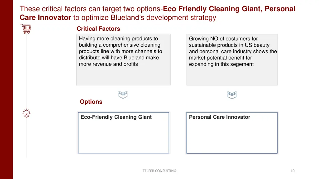 these critical factors can target two options