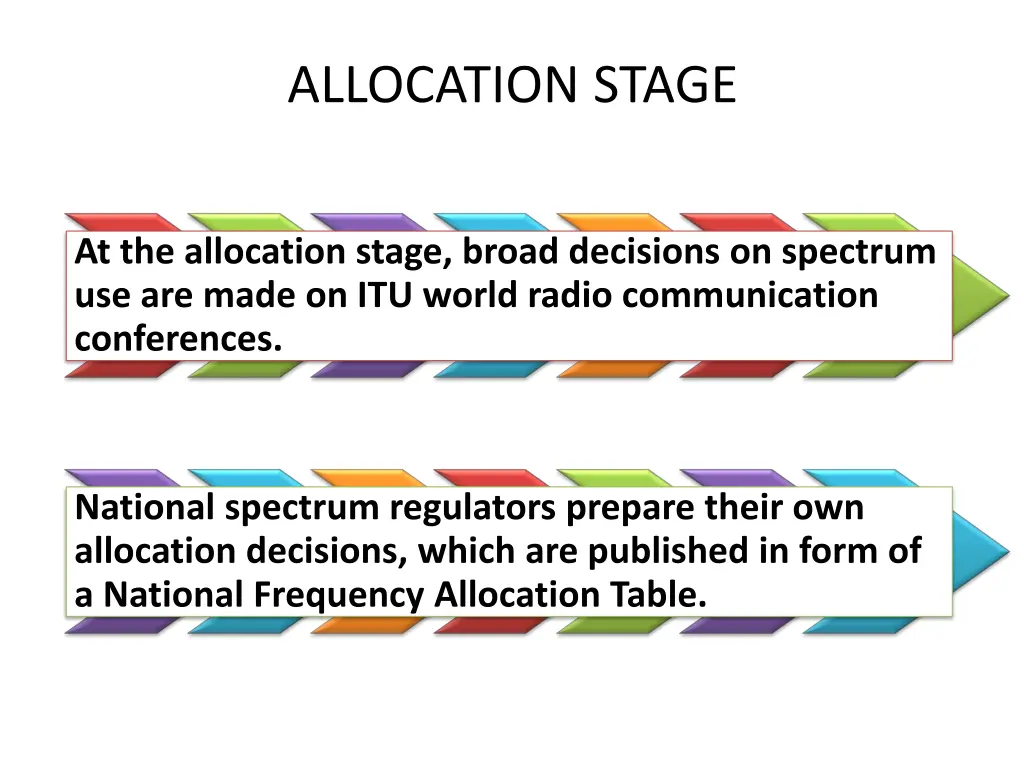 allocation stage