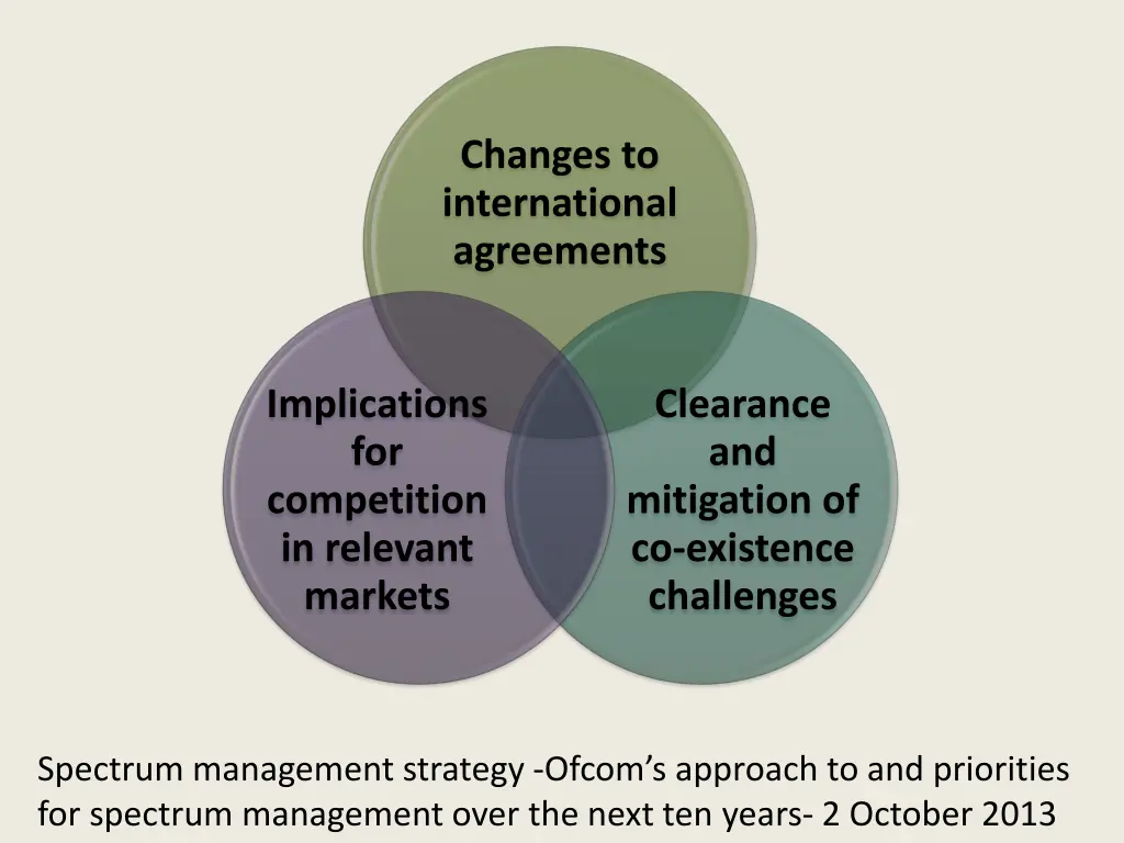 changes to international agreements