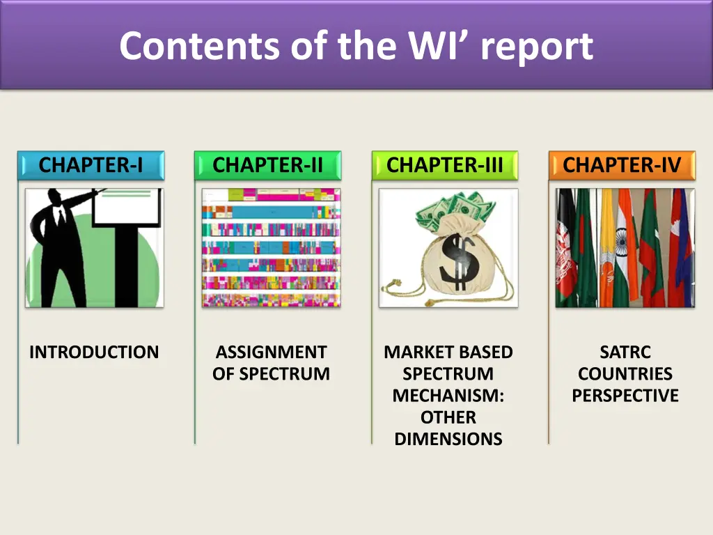 contents of the wi report