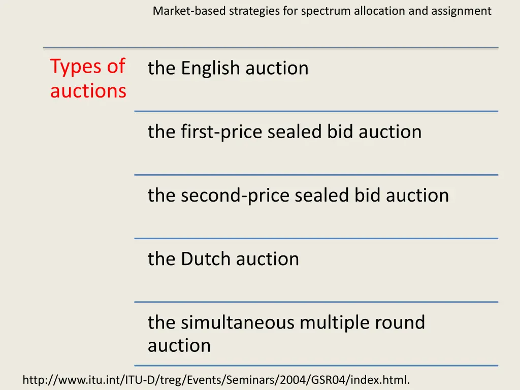 market based strategies for spectrum allocation 2