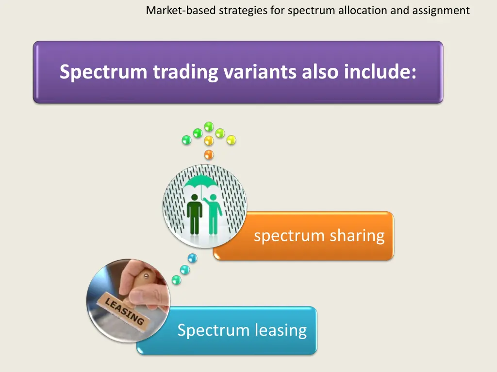 market based strategies for spectrum allocation 6