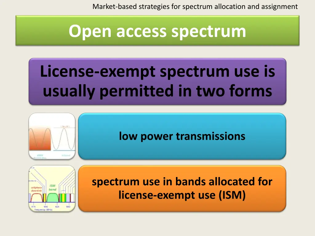 market based strategies for spectrum allocation 8