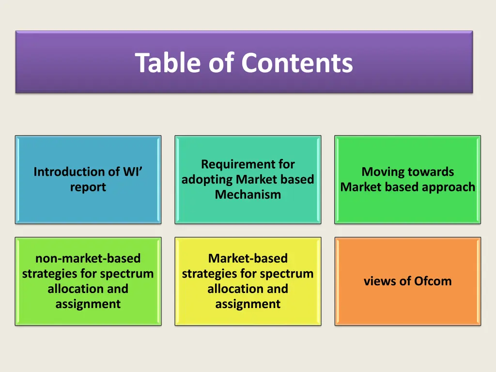 table of contents