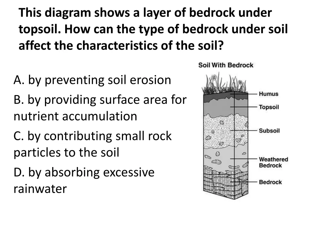 this diagram shows a layer of bedrock under