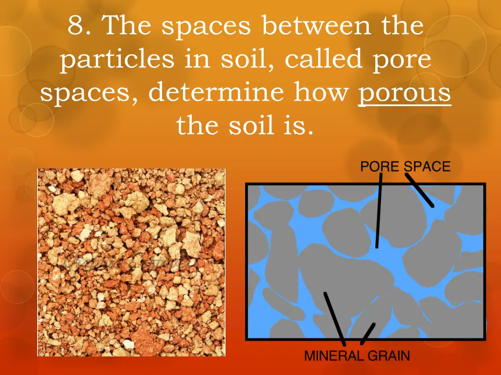 8 the spaces between the particles in soil called