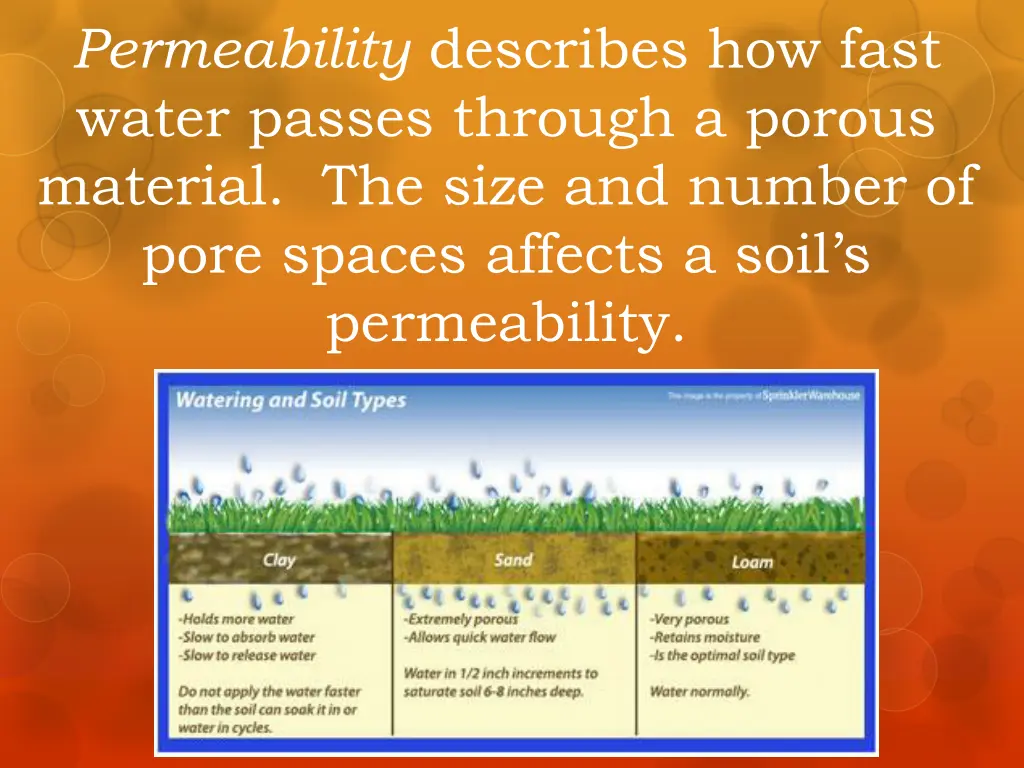 permeability describes how fast water passes