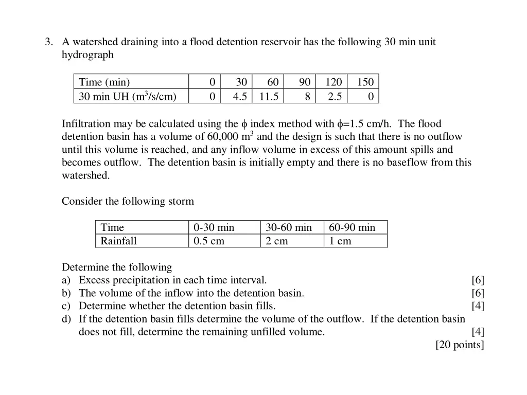 3 a watershed draining into a flood detention