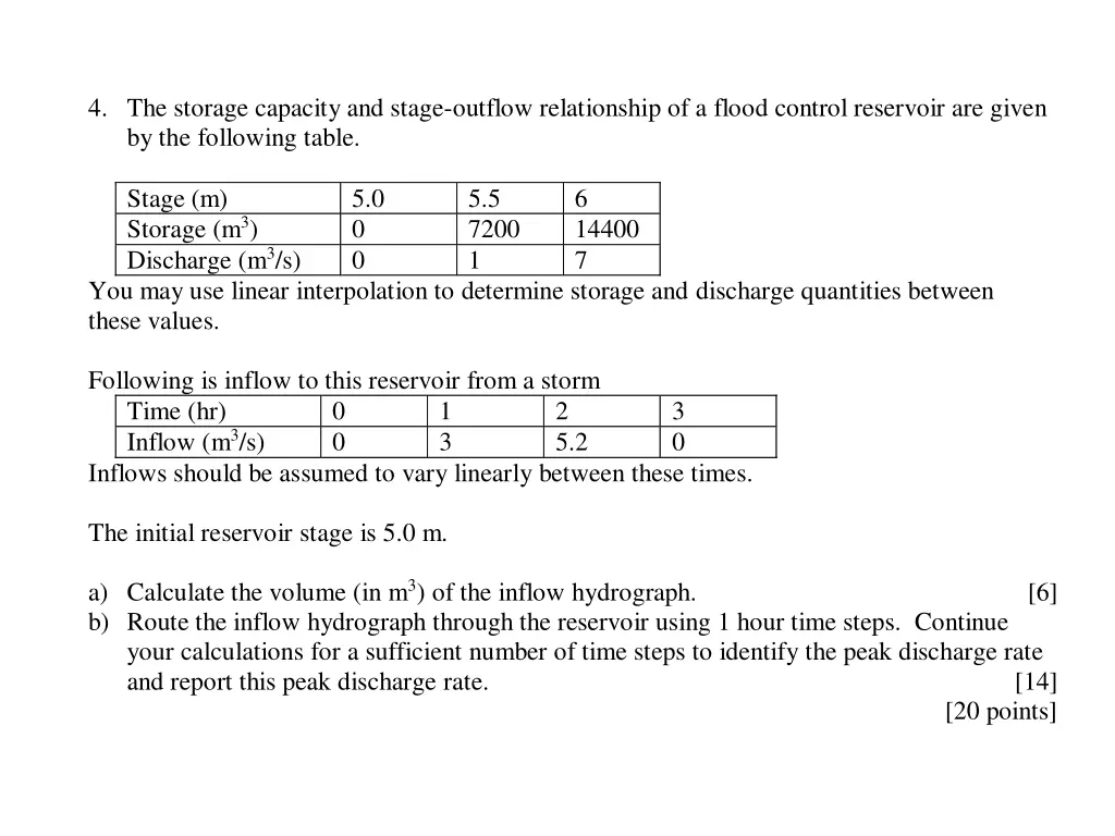 4 the storage capacity and stage outflow