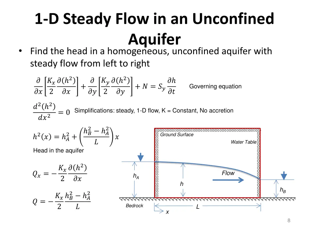 1 d steady flow in an unconfined aquifer find