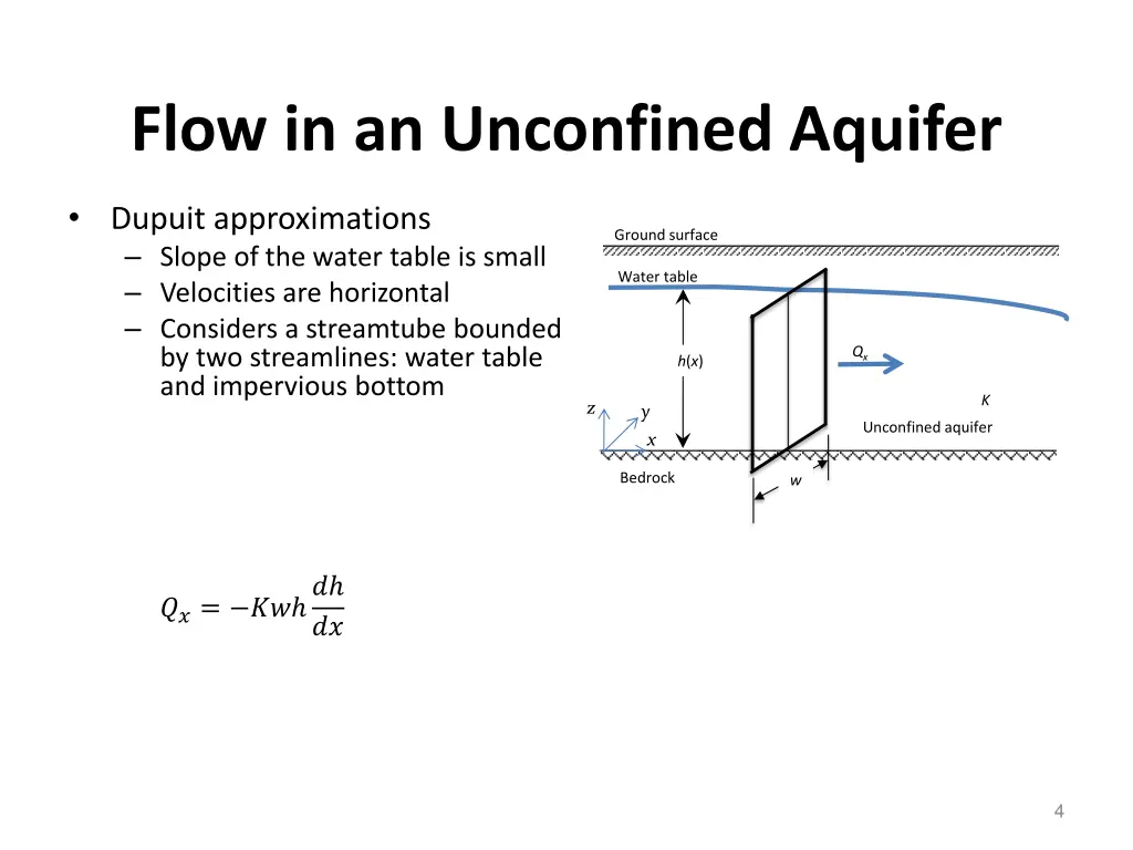 flow in an unconfined aquifer