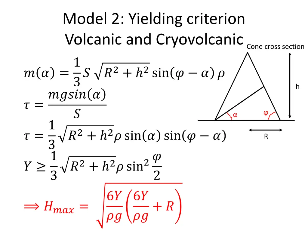 model 2 yielding criterion volcanic