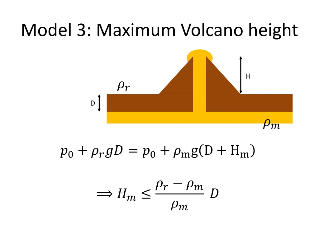 model 3 maximum volcano height