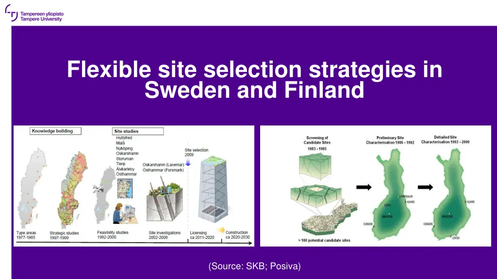 flexible site selection strategies in sweden