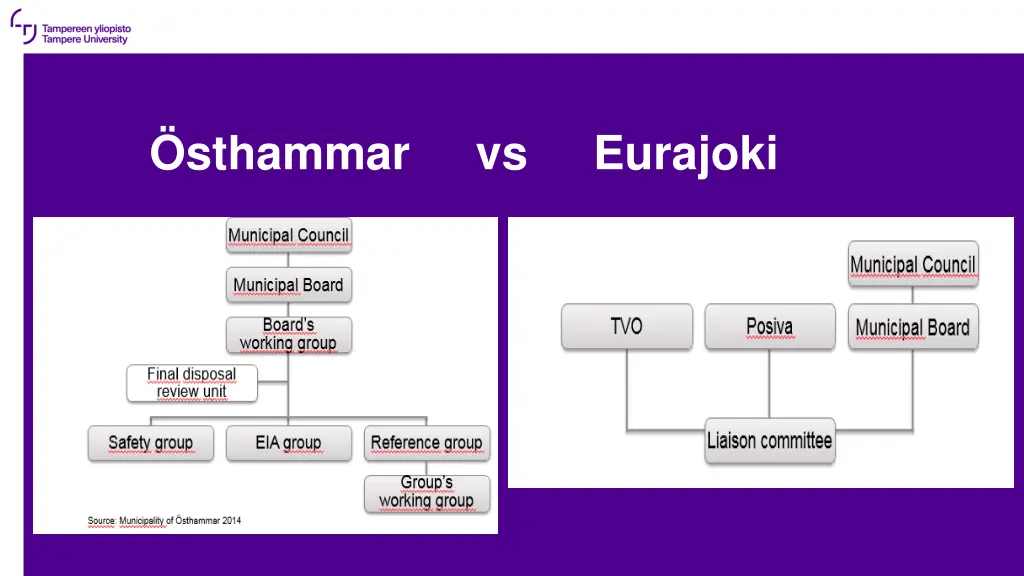 sthammar vs eurajoki