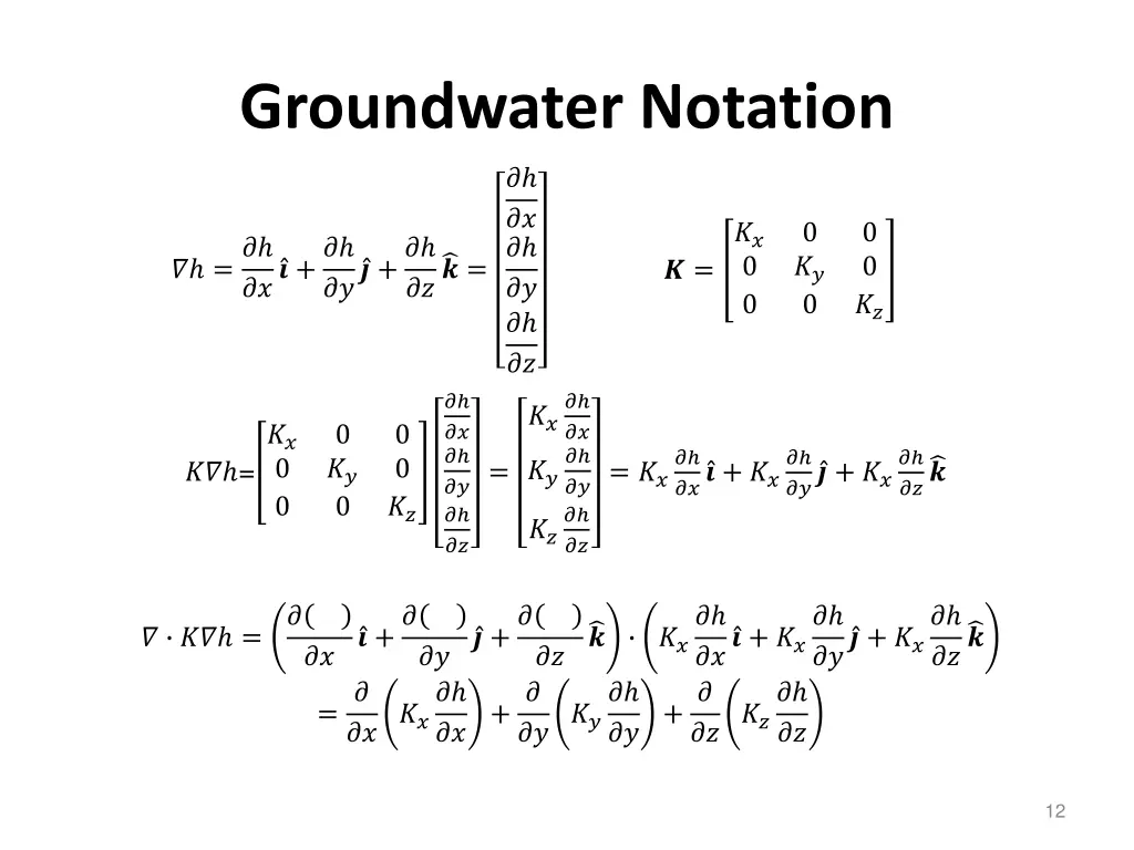 groundwater notation