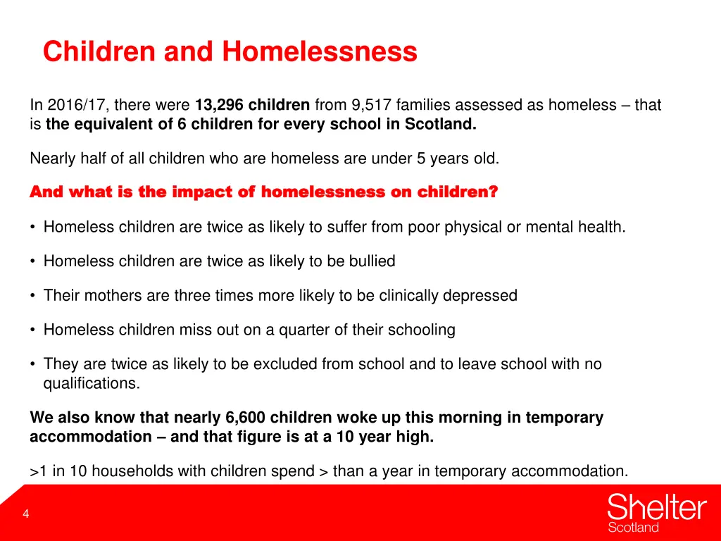 children and homelessness