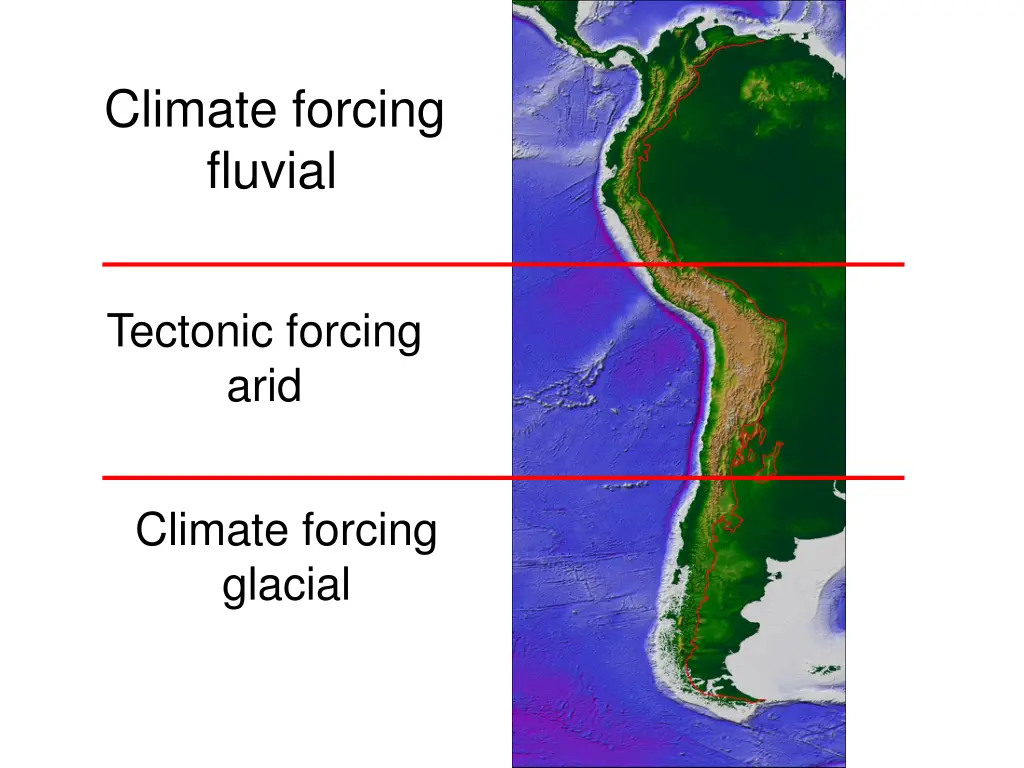 climate forcing fluvial