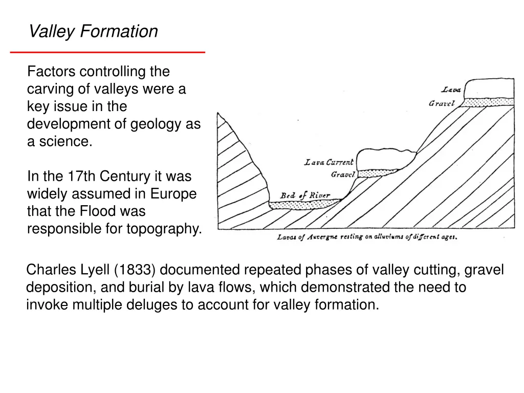 valley formation