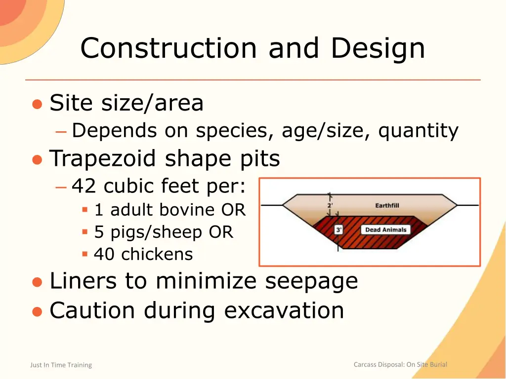 construction and design