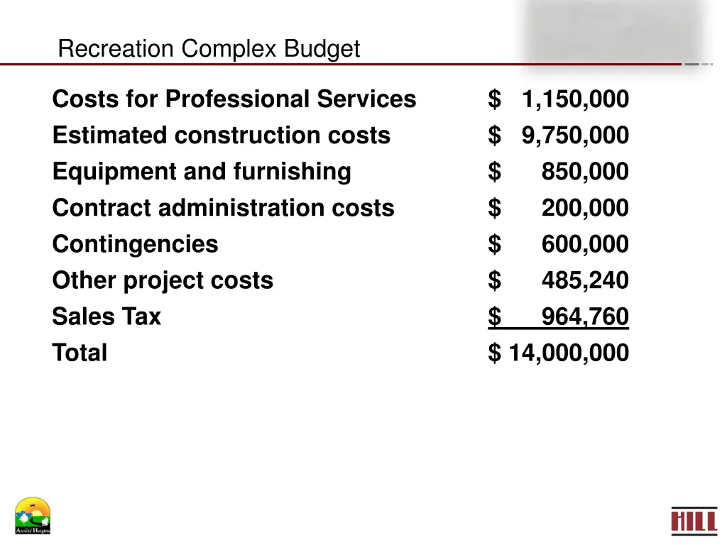 recreation complex budget