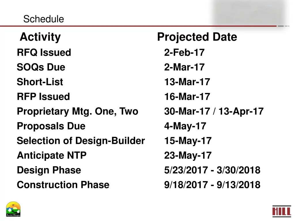 schedule activity rfq issued soqs due short list