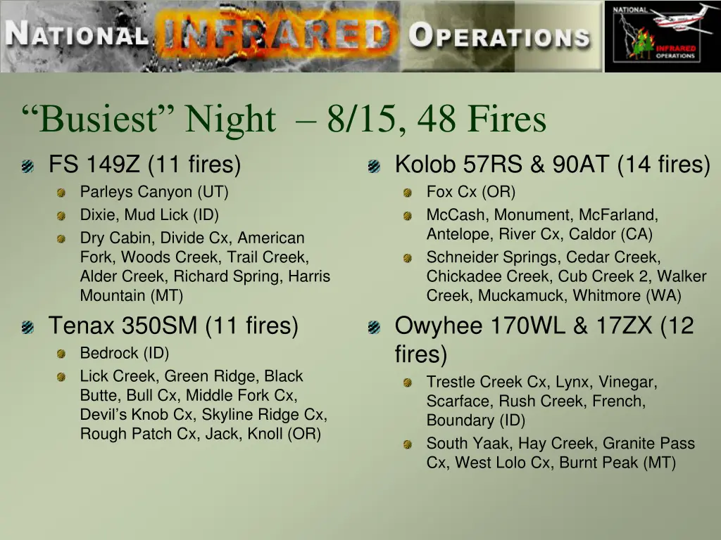 busiest night 8 15 48 fires fs 149z 11 fires