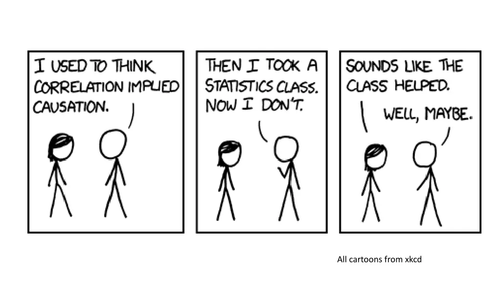 all cartoons from xkcd