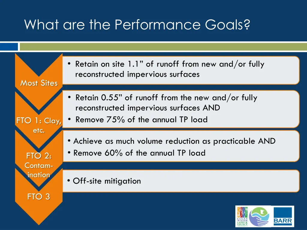 what are the performance goals