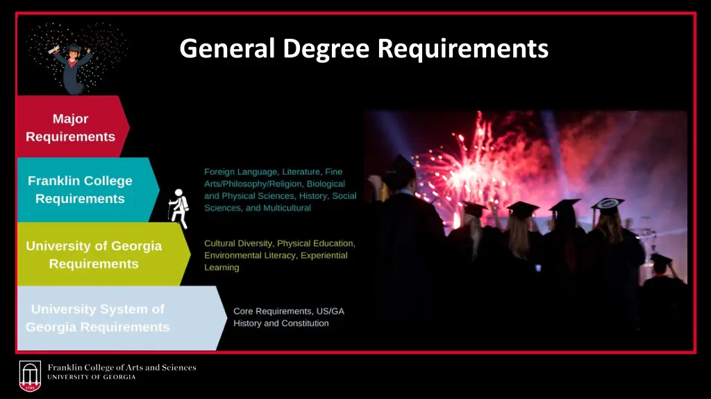 general degree requirements