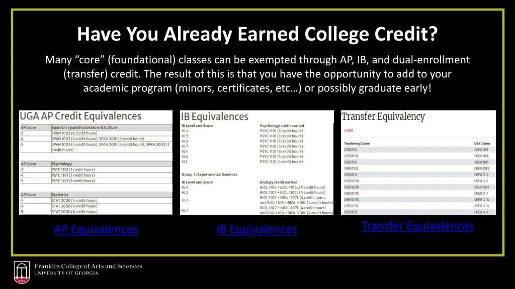 have you already earned college credit