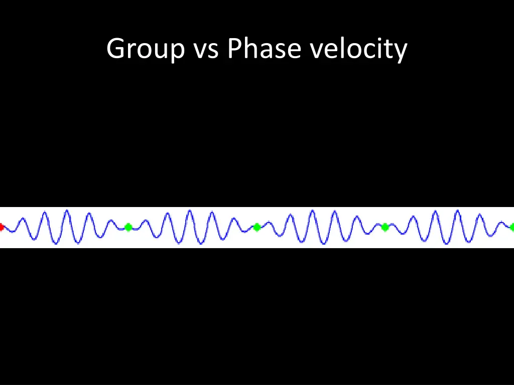 group vs phase velocity