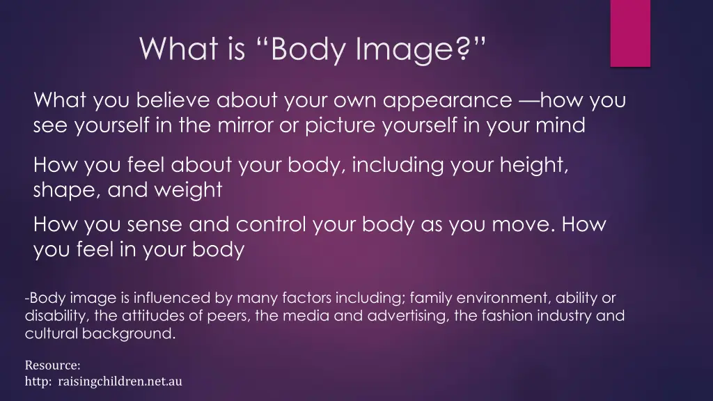 what is body image