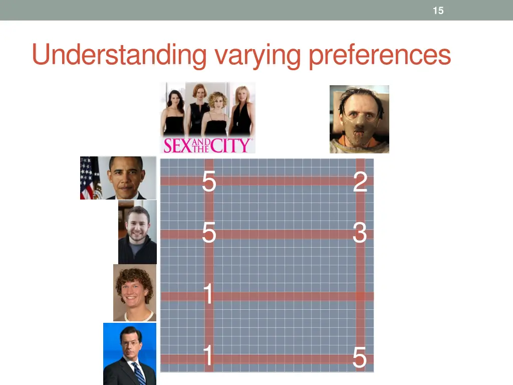 slide14