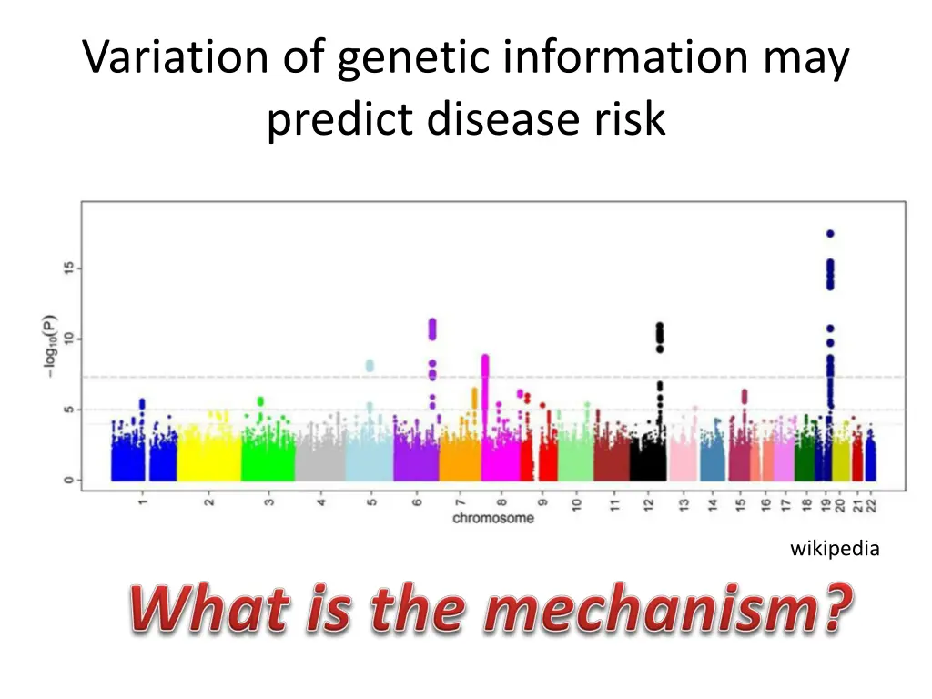 variation of genetic information may predict